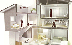 「収納上手の家」スキップフロア構造の新築注文住宅