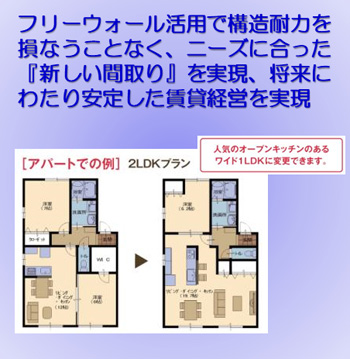 将来にわたり安定した賃貸経営