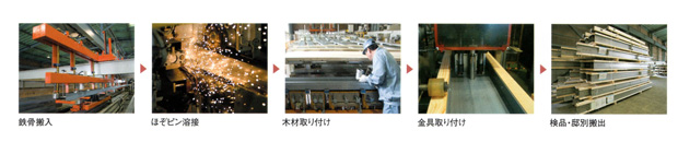 鉄骨搬入~検品・邸別搬出まで