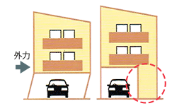 従来の木造３階建て