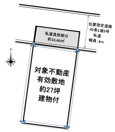 土地平面図