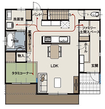 間取り図：家事動線２