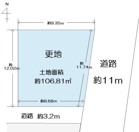 土地平面図