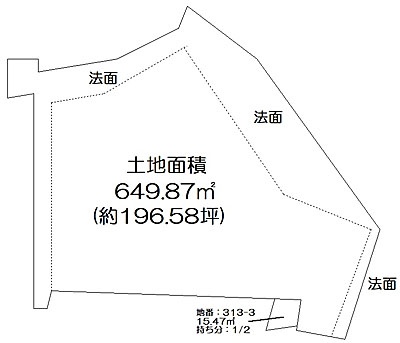 土地平面図
