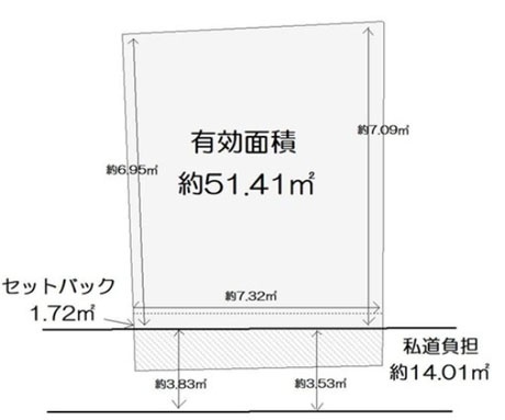 土地平面図